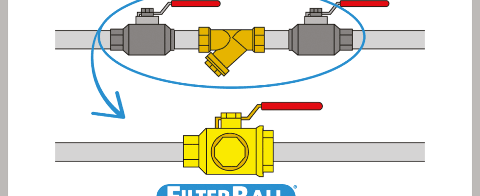Filterball® vs 2 kuglehaner + 1 snavssamler