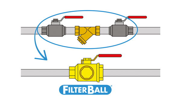 Filterball vs 2 kuglehaner og snavssamler